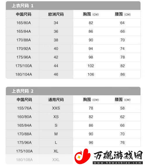 亚洲尺码和欧洲尺码的对比
