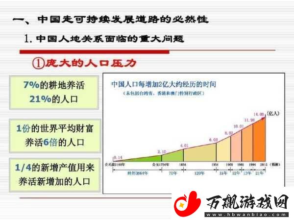丰年经继拇4的机能量发展