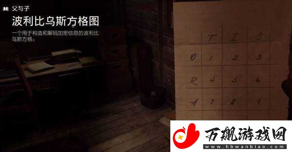 夺宝奇兵古老之圈父与子密码是多少