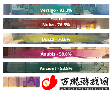 为什么Spirit难克G2心魔