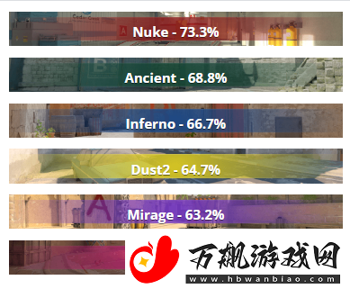 为什么Spirit难克G2心魔