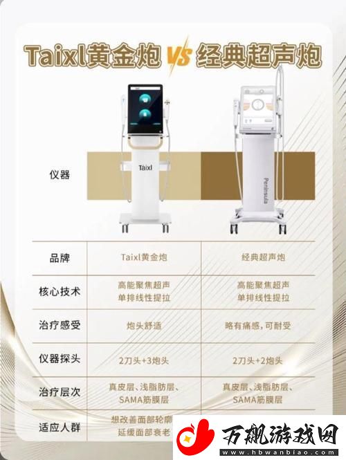 黄金炮VS超声炮