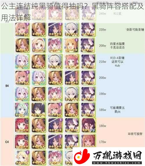 公主连结纯黑骑值得抽吗