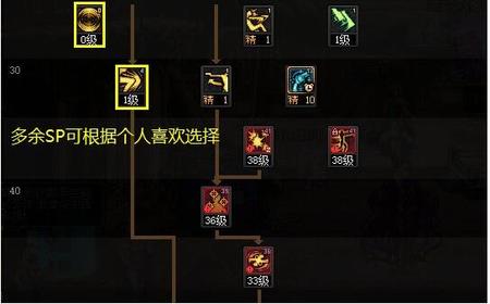 DNF女漫游枪手怎么加点-DNF女漫游技能加点（2023最新）