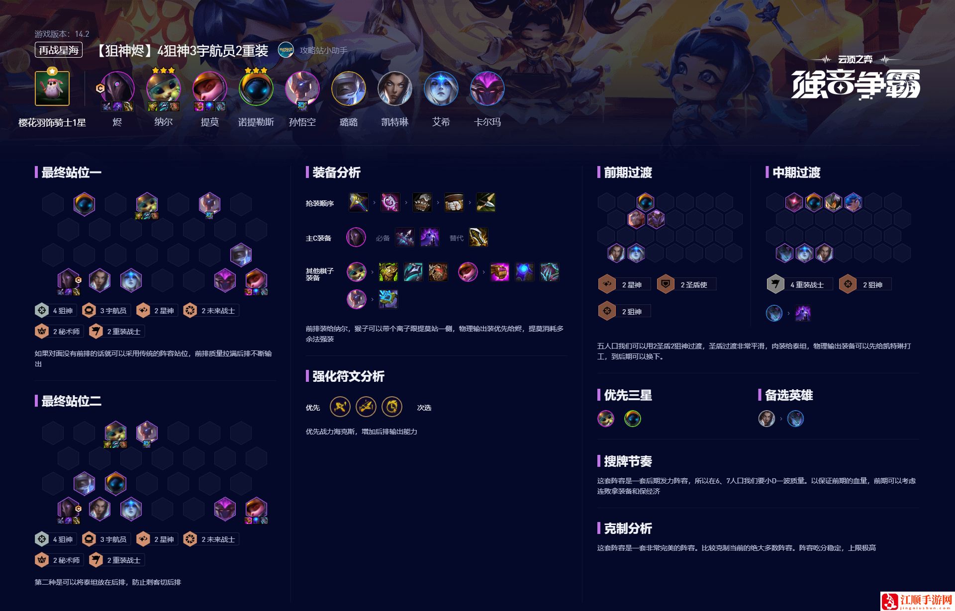 云顶之弈再战星海4狙神3宇航员2重装阵容攻略