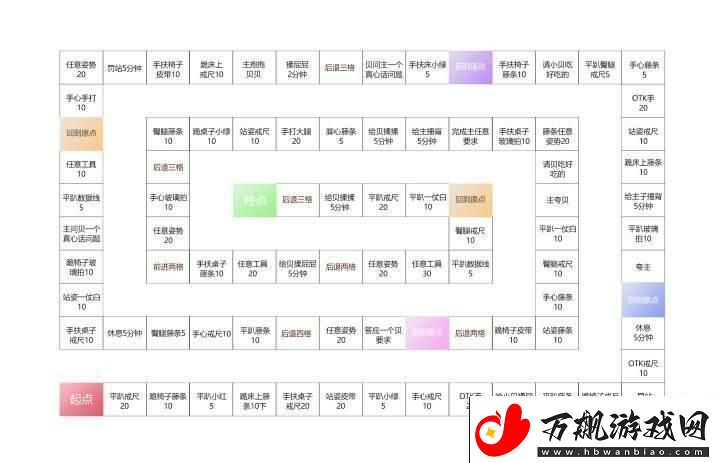 sp小圈里的每天挨打任务表