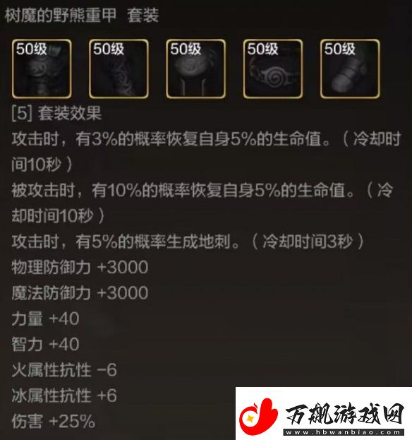 地下城与勇士起源树魔的野熊套装效果