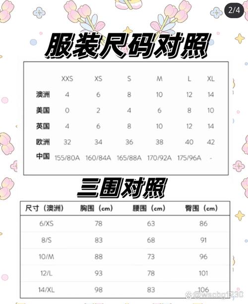 内容详尽亚洲和欧洲一码二码区别综合