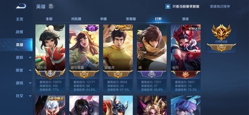 王者荣耀英雄战力怎么快速提升 王者荣耀英雄战力快速提升诀窍分享