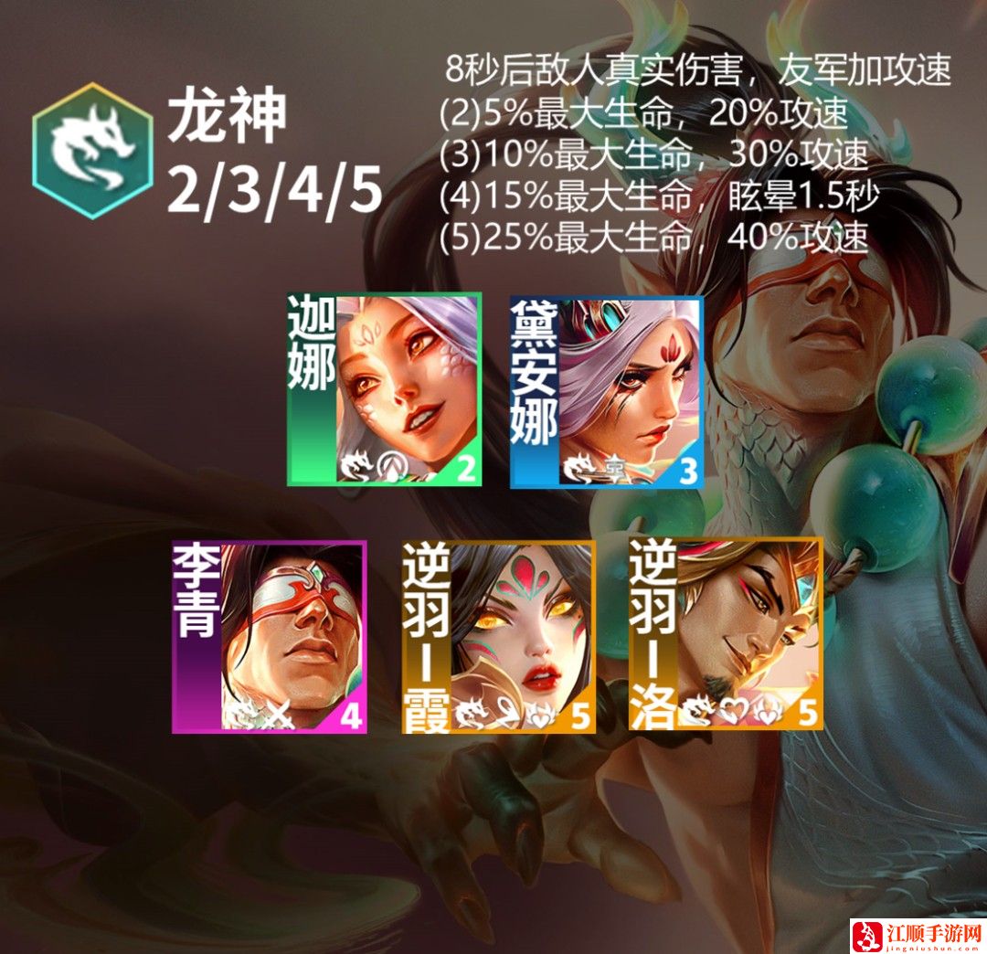 云顶之弈s11龙神羁绊效果图文一览