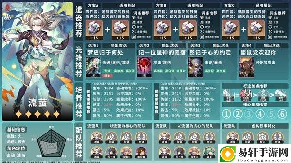 崩坏星穹铁道2.3上半卡池角色培养一图流 流萤培养指南：高效刷副本技巧详解
