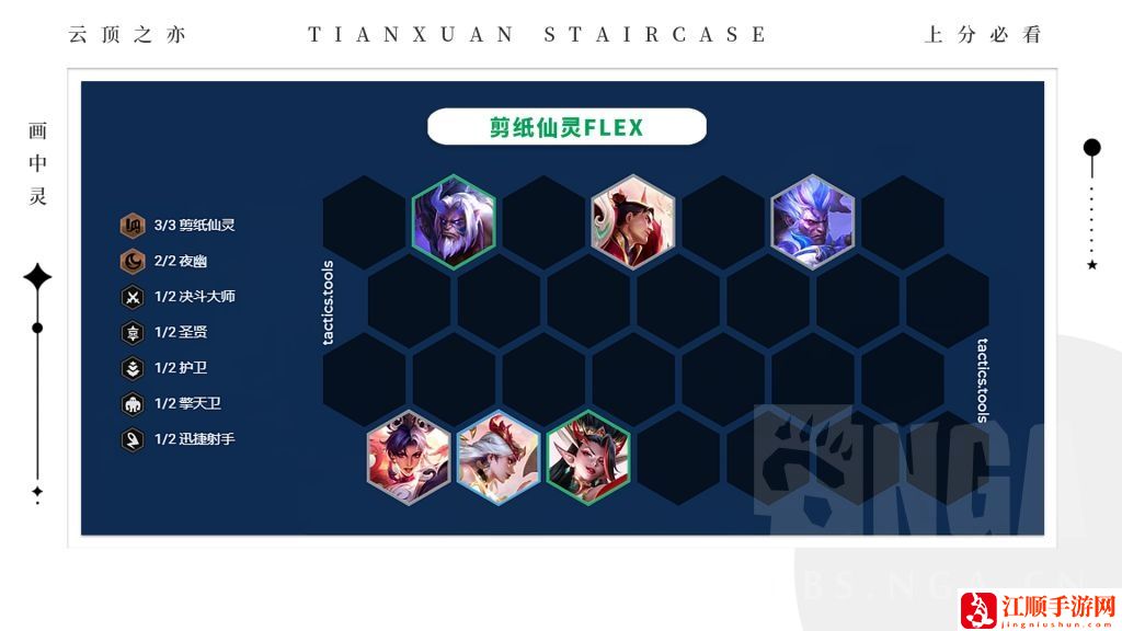 云顶之弈S11剪纸仙灵flex阵容攻略