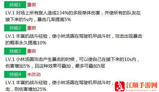 重装战姬公测版本小林汤圆怎么样？小林汤圆公测改动评测