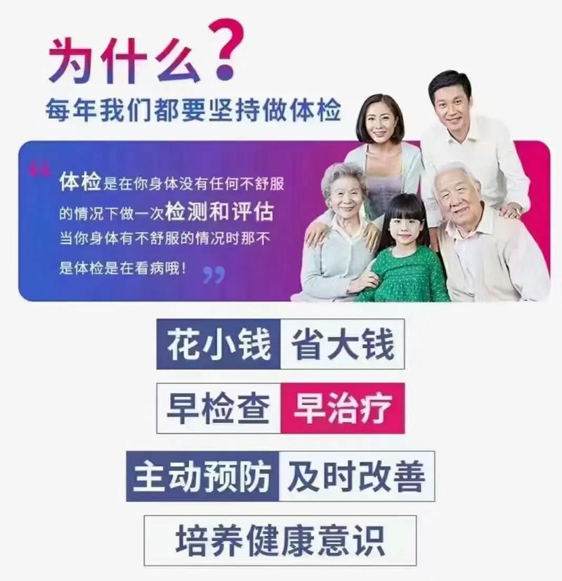 一次性体检的重要性
