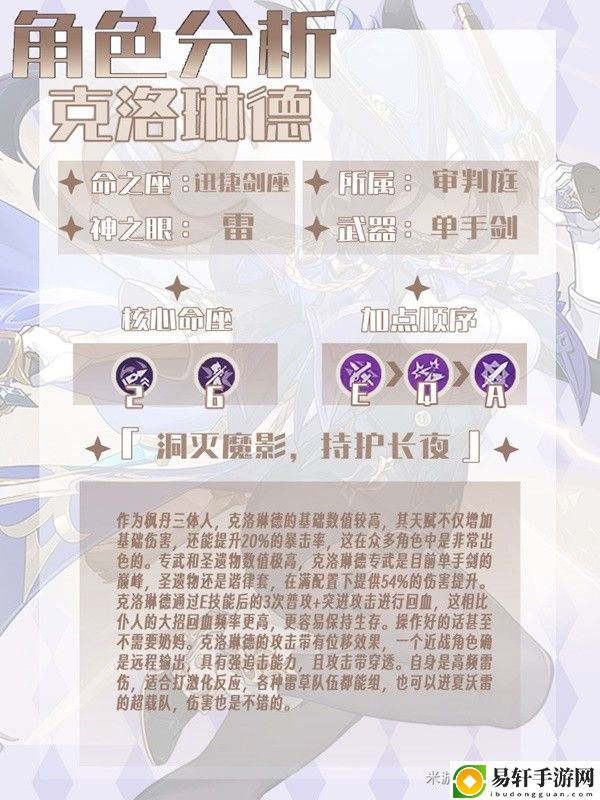 原神克洛琳德全方位养成攻略 克洛琳德怎么培养：PVP对战技巧提升策略