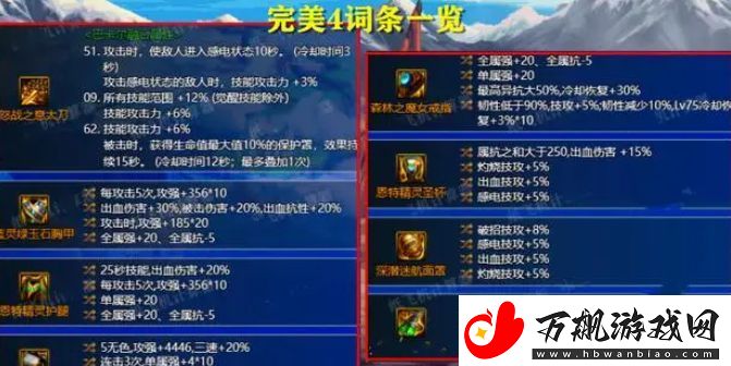 dnf神界版本毕业装备怎么选