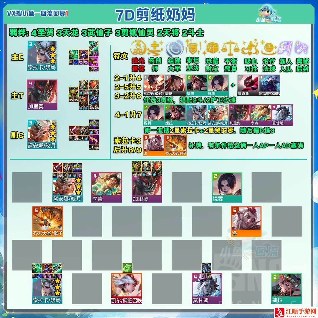 云顶之弈S11剪纸奶妈阵容攻略