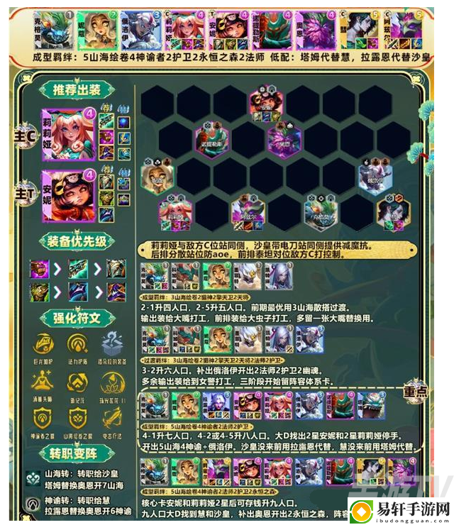 云顶之弈s11山神莉莉娅阵容玩法技巧 云顶之弈s11山神莉莉娅阵容运营思路