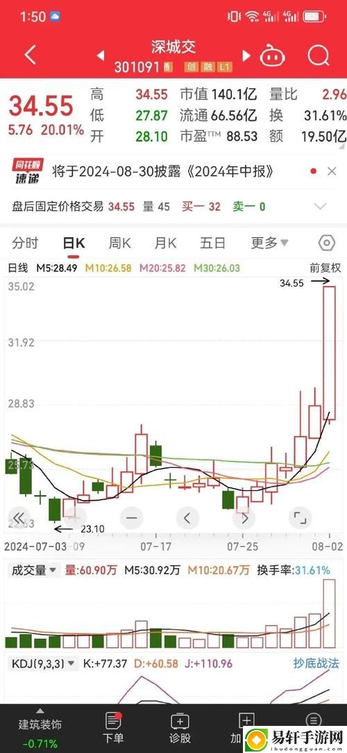 免费行情网站v1.78.1