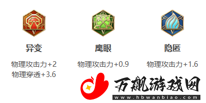 王者荣耀百里守约打法教学攻略