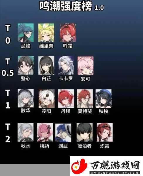 鸣潮攻略揭秘浮星祛暗Cost3声骸速刷秘籍
