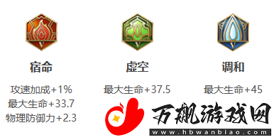 王者荣耀盾山打法教学攻略