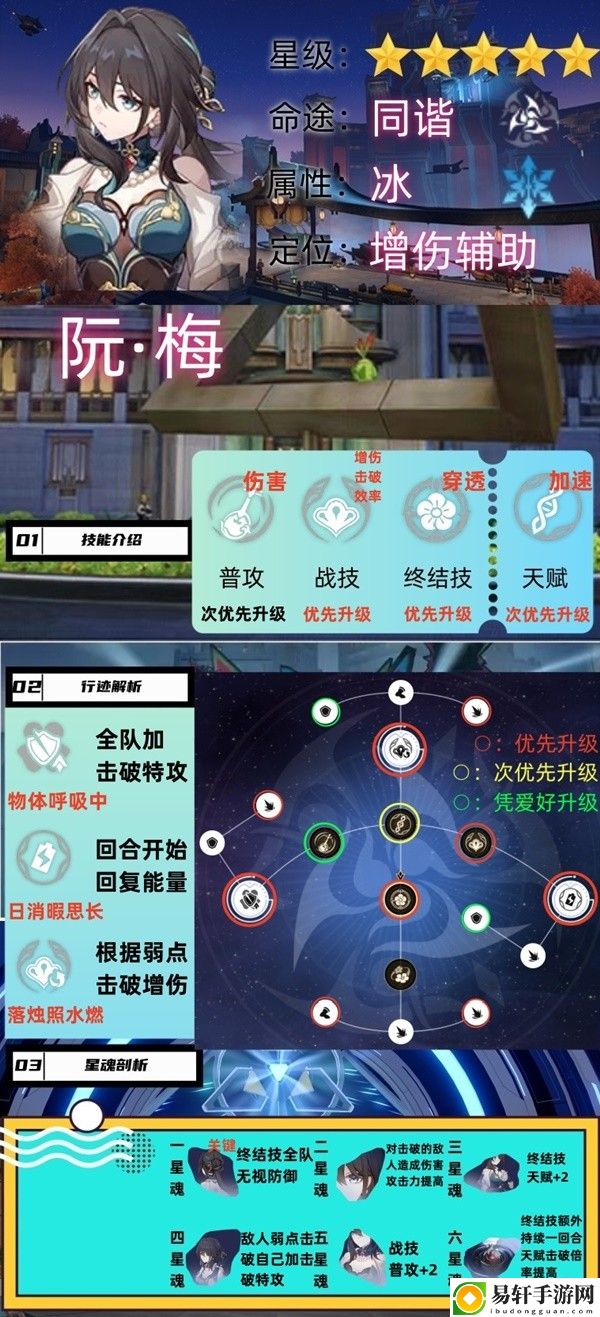 崩坏星穹铁道2.3阮梅培养及抽取建议：新手角色创建指引