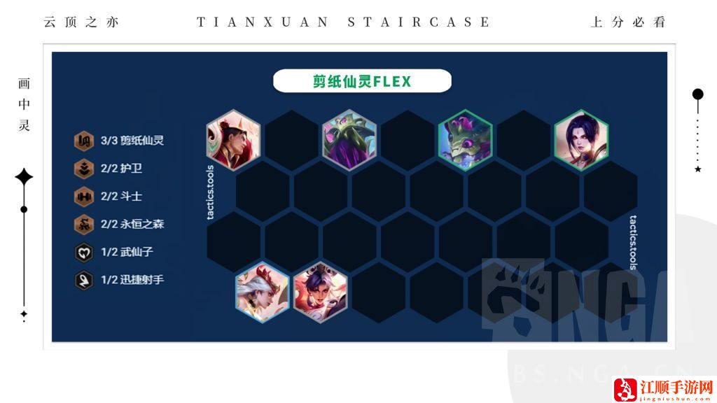 云顶之弈S11剪纸仙灵flex阵容攻略