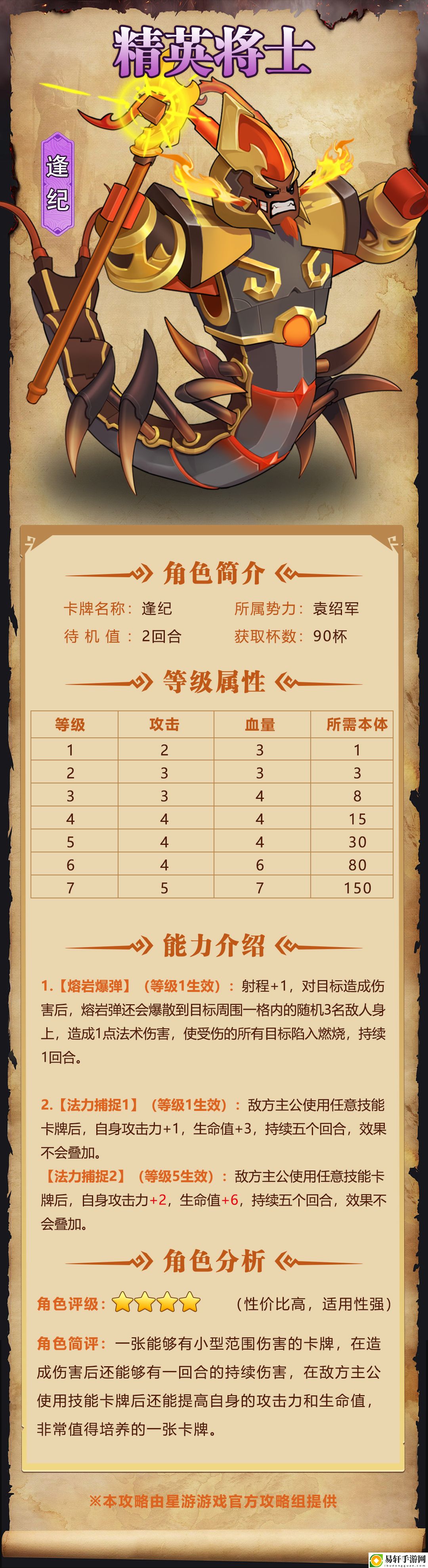 我是小奇兵逢纪角色图鉴-游戏中角色逢纪怎么样