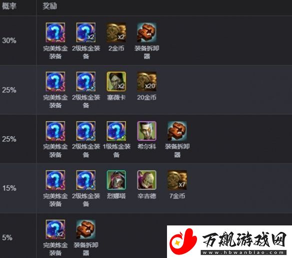 金铲铲之战s13完美毒素倾泻给谁用最好