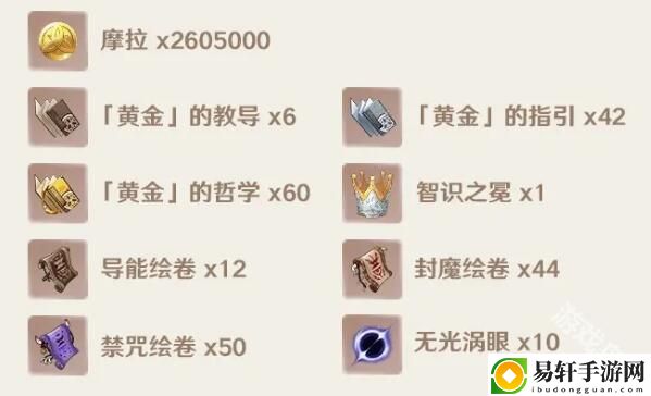 原神闲云天赋突破材料：环境音效与背景音乐分析，营造沉浸感