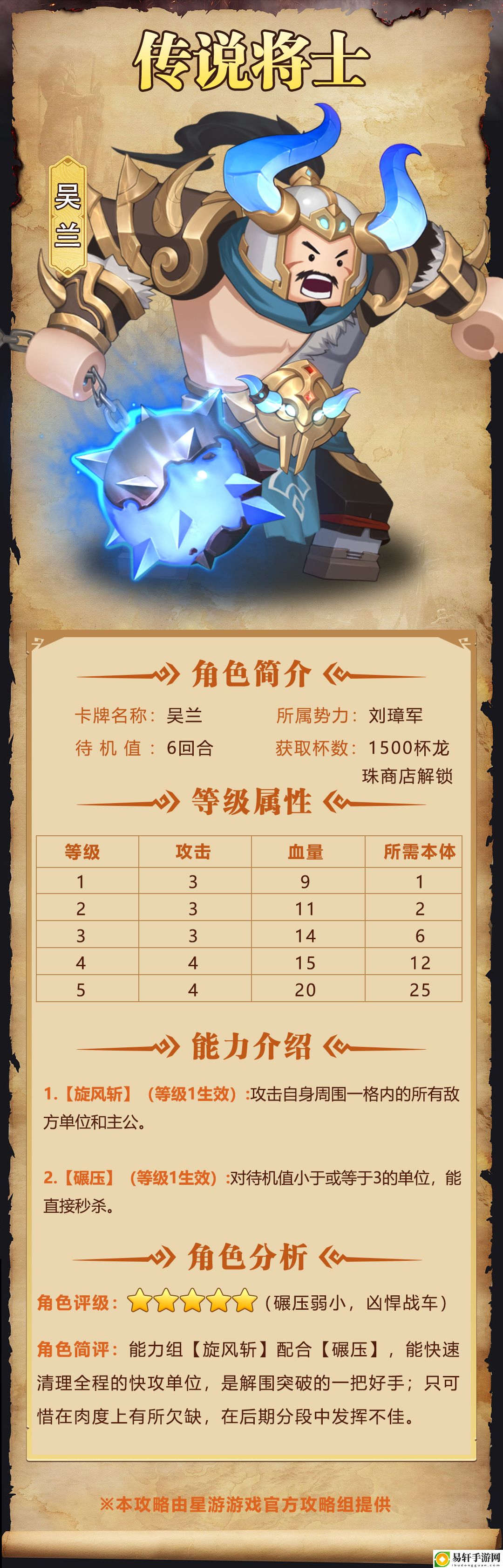 我是小奇兵吴兰角色图鉴-角色怎么样