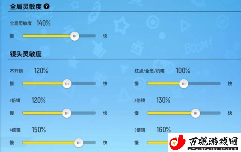 香肠派对小小明a灵敏度是多少度