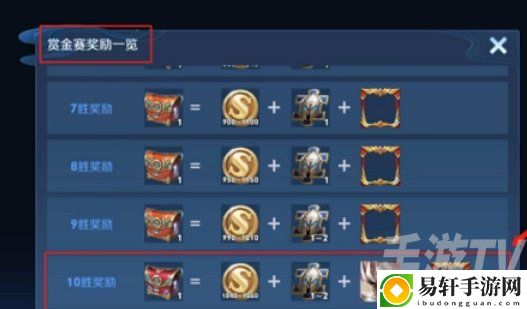 王者荣耀钟无艳王者之锤怎么得 钟无艳王者之锤获取方法