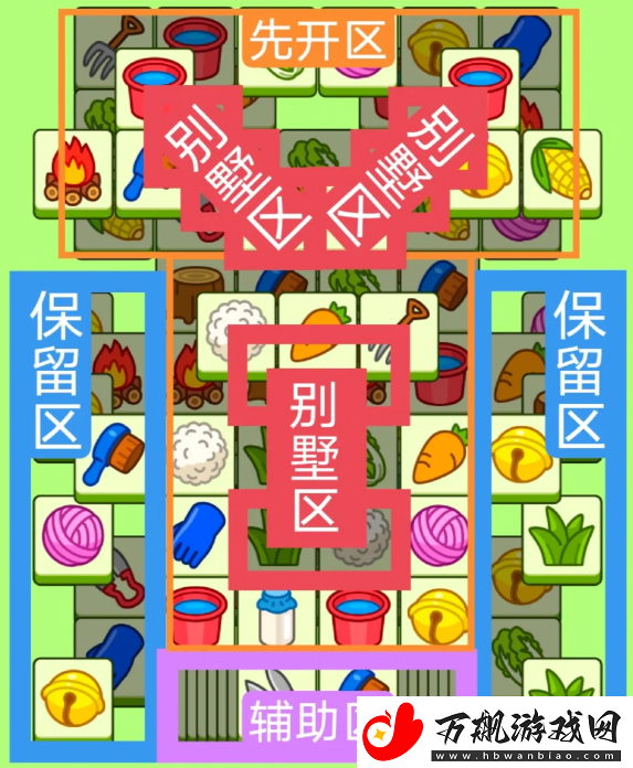 羊了个羊2024年1月16日每日一关怎么过