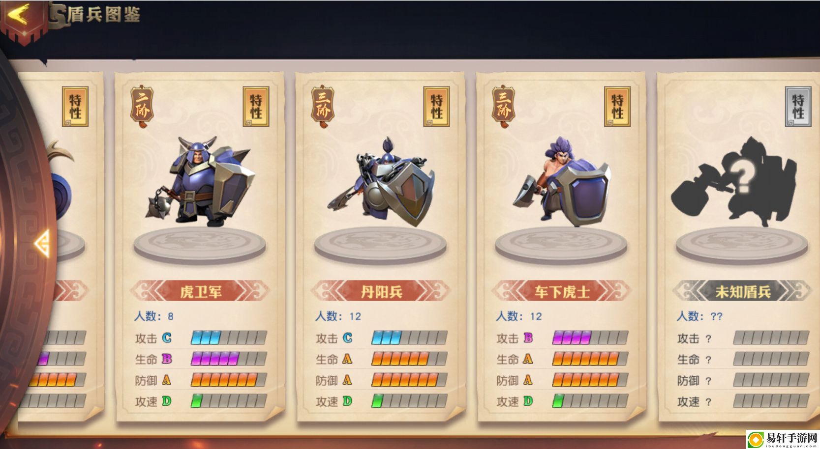 少年三国志零零步兵阵容怎么玩-少年三国志零步兵阵容玩法攻略