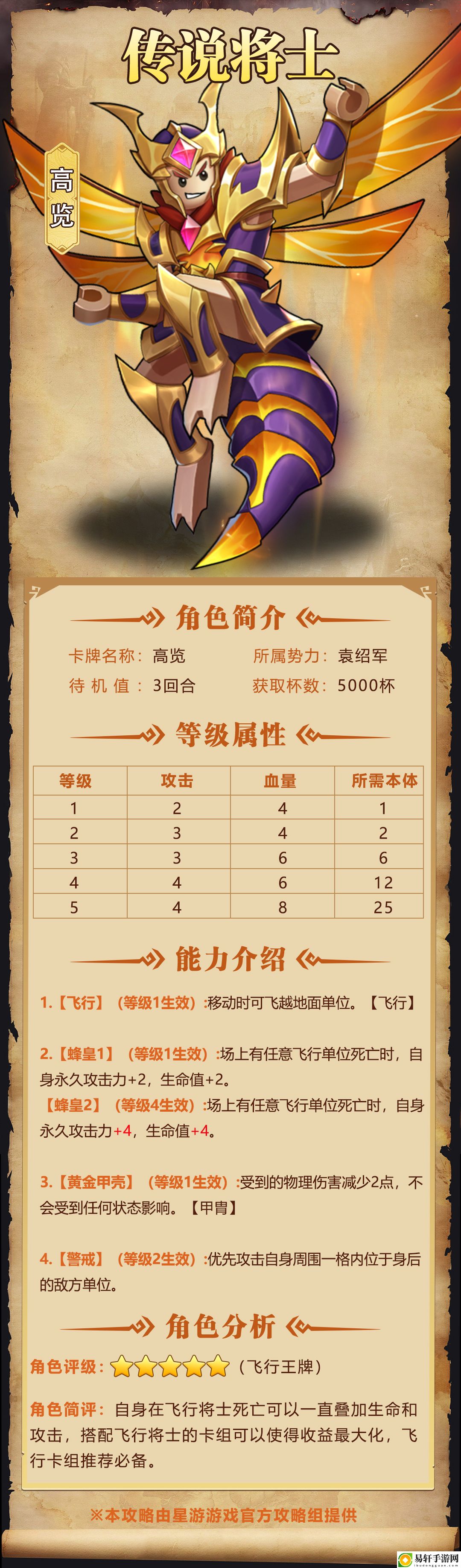 我是小奇兵高览角色图鉴-角色高览怎么样