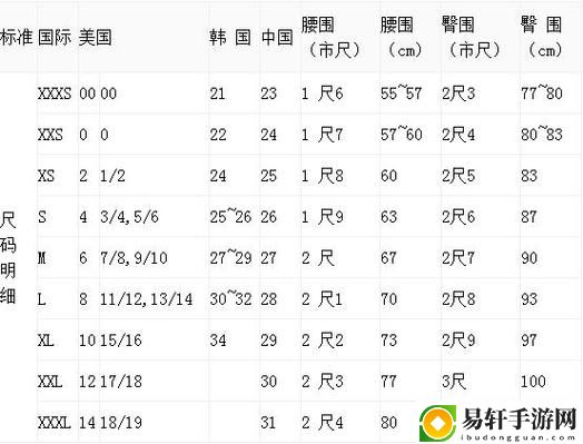 欧洲尺码与日本尺码专线不卡顿
