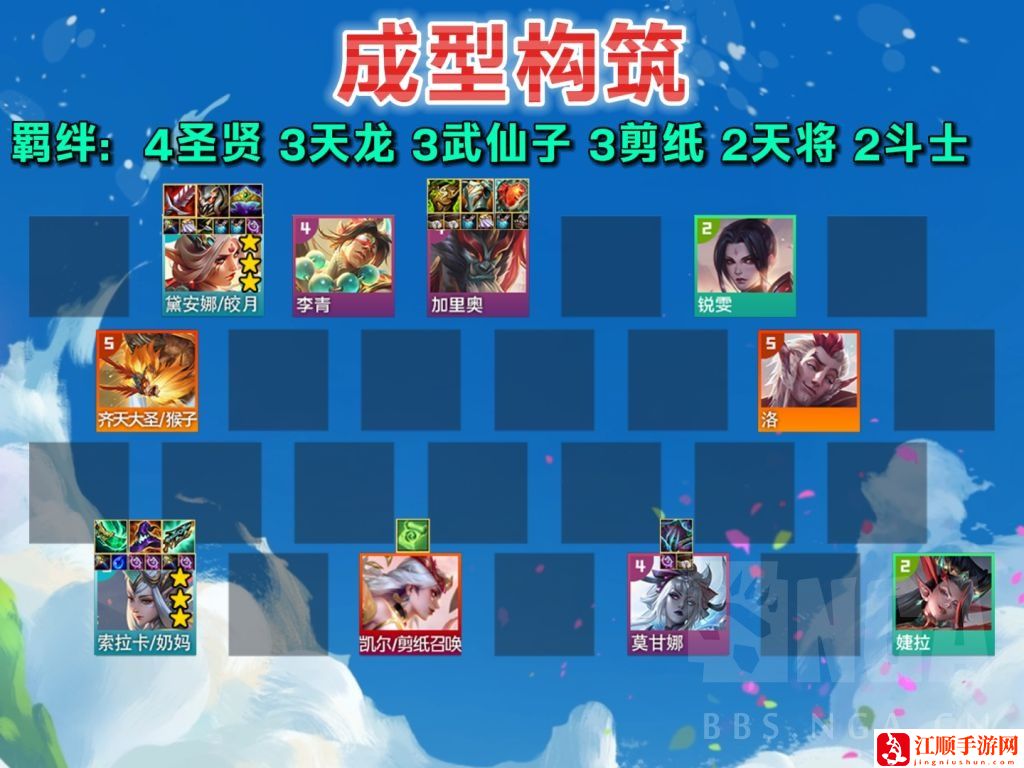 云顶之弈S11剪纸奶妈阵容攻略