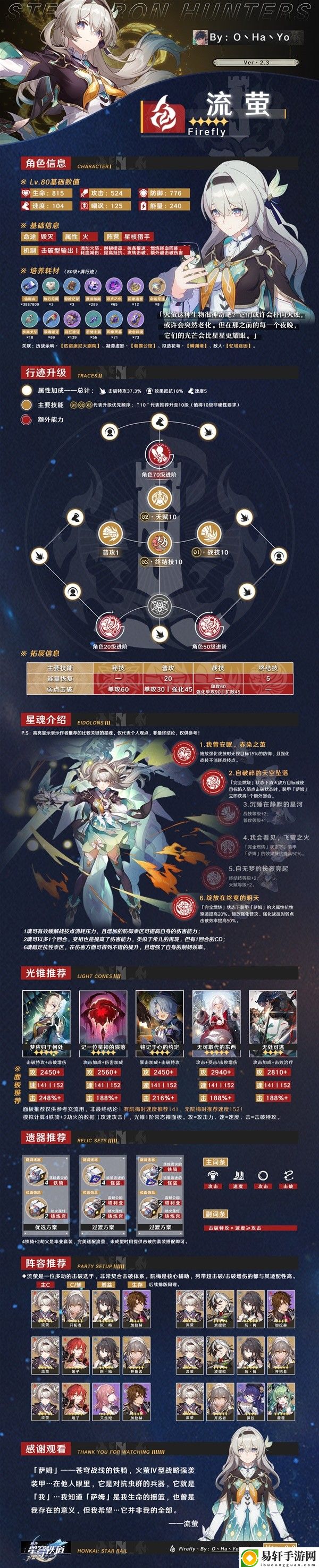 崩坏星穹铁道2.3上半祈愿池角色培养一图流：实用副本通关技巧