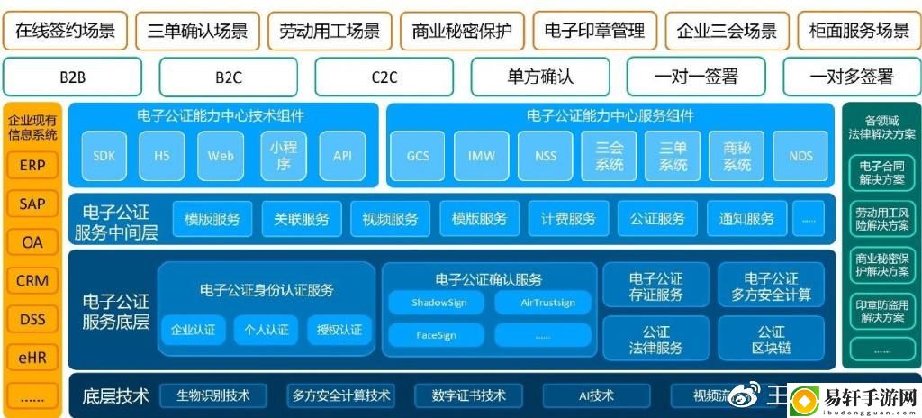 精致rb收集系统