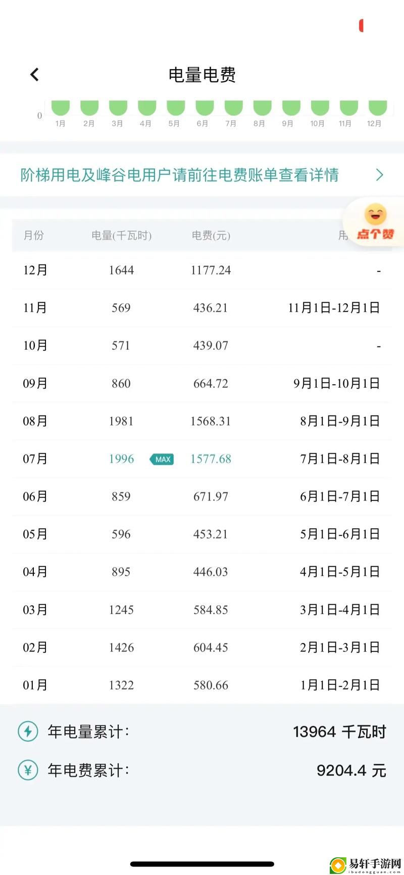 日本免费三色电费2024