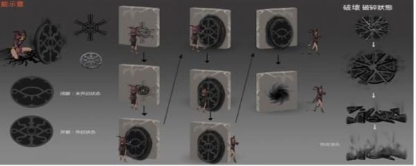 第五人格新角色捕梦人-第五人格捕梦人介绍一览