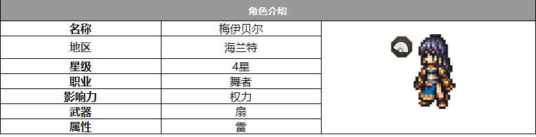 歧路旅人：大陆的霸者梅伊贝尔角色介绍-歧路旅人：大陆的霸者梅伊贝尔怎么样