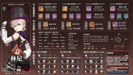 原神林尼武器圣遗物推荐 林尼武器圣遗物推荐一览表