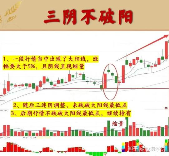 绝活一阳吞三阴指什么,网友：这绝技背后的深意其实别有洞天