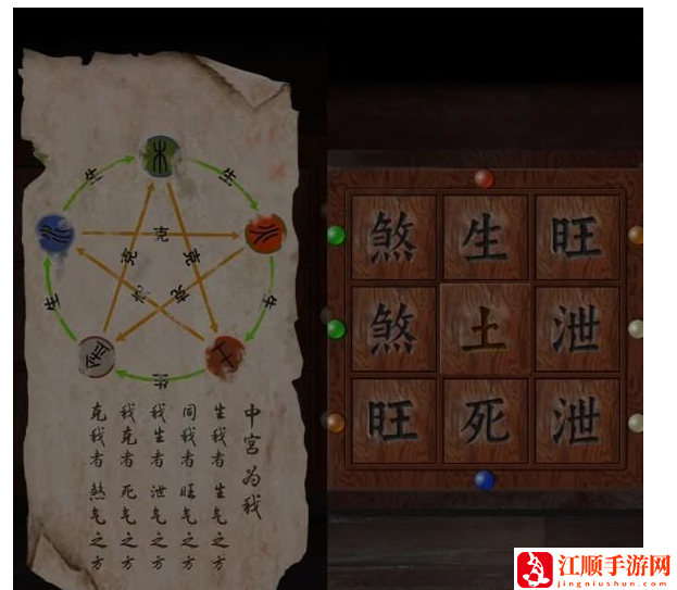 《背后灵》第五章攻略