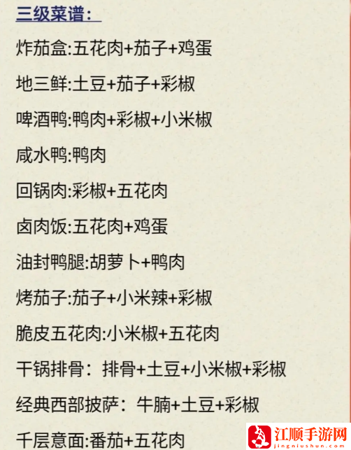 《我的休闲时光》菜谱汇总