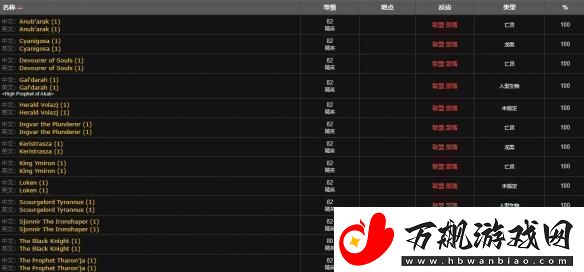 魔兽世界冰冻宝珠怎么获得冰冻宝珠获得方法