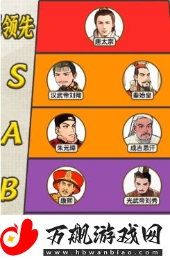 爆梗找茬王各皇帝排行通关技巧